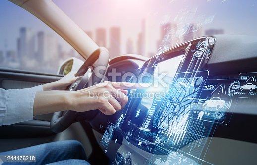 Vehicule futuriste et interface utilisateur graphique voiture intelligente voiture connectee 1